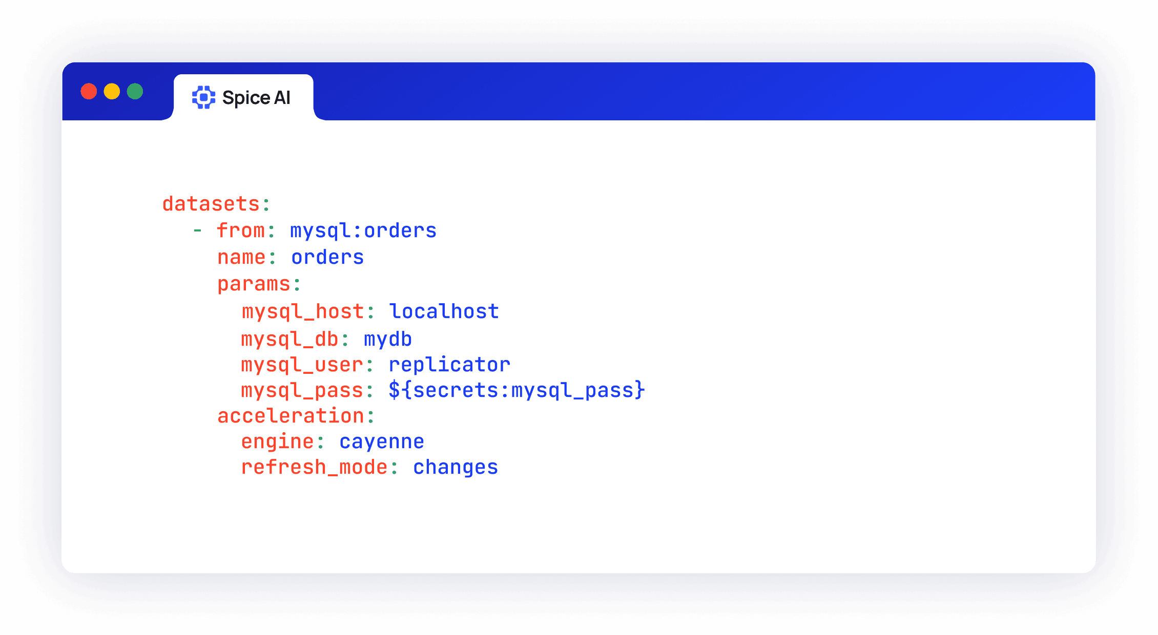 Spice MySQL refresh mode configuration