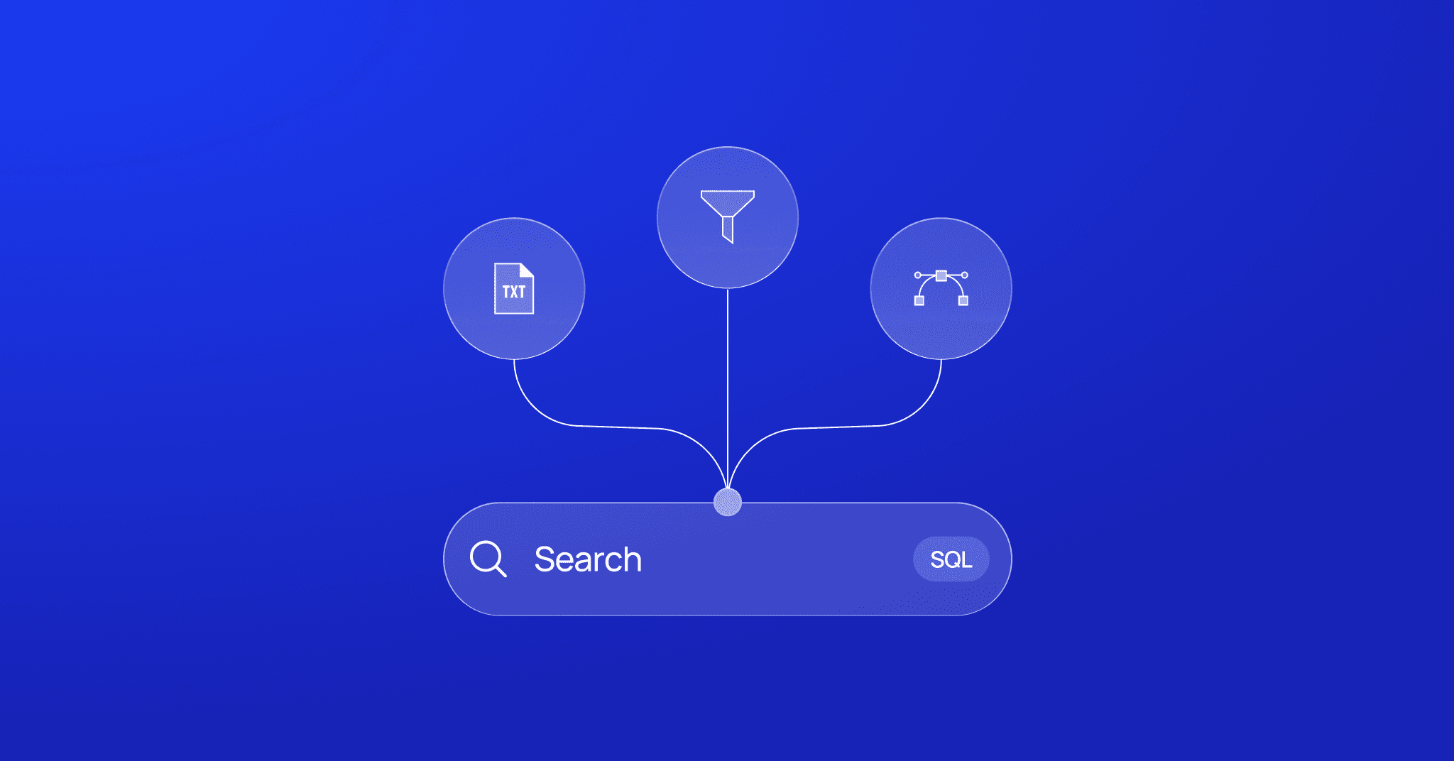 Spice search results with vector and full-text indexes