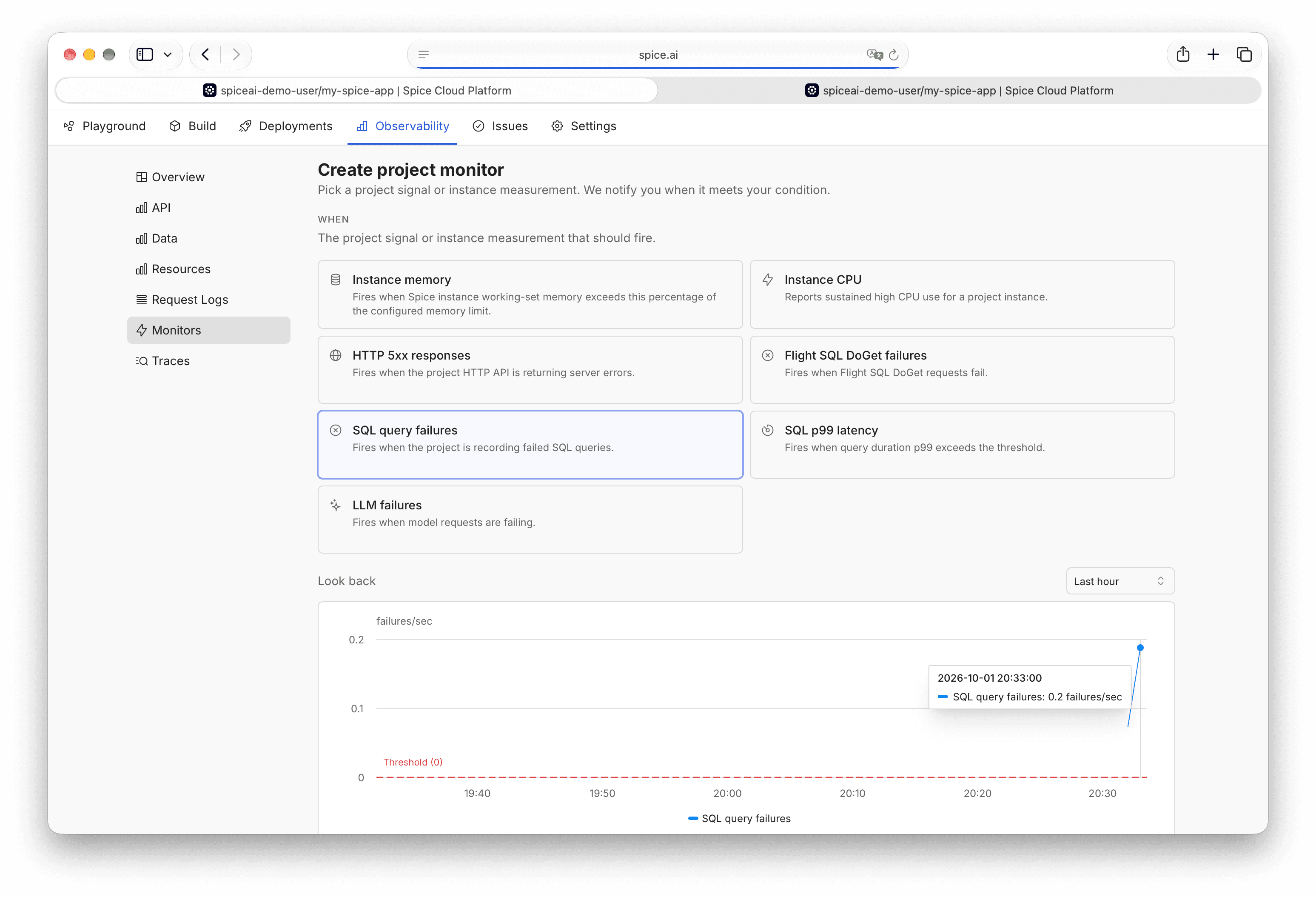 Spice Cloud monitor signal options and SQL query failure chart