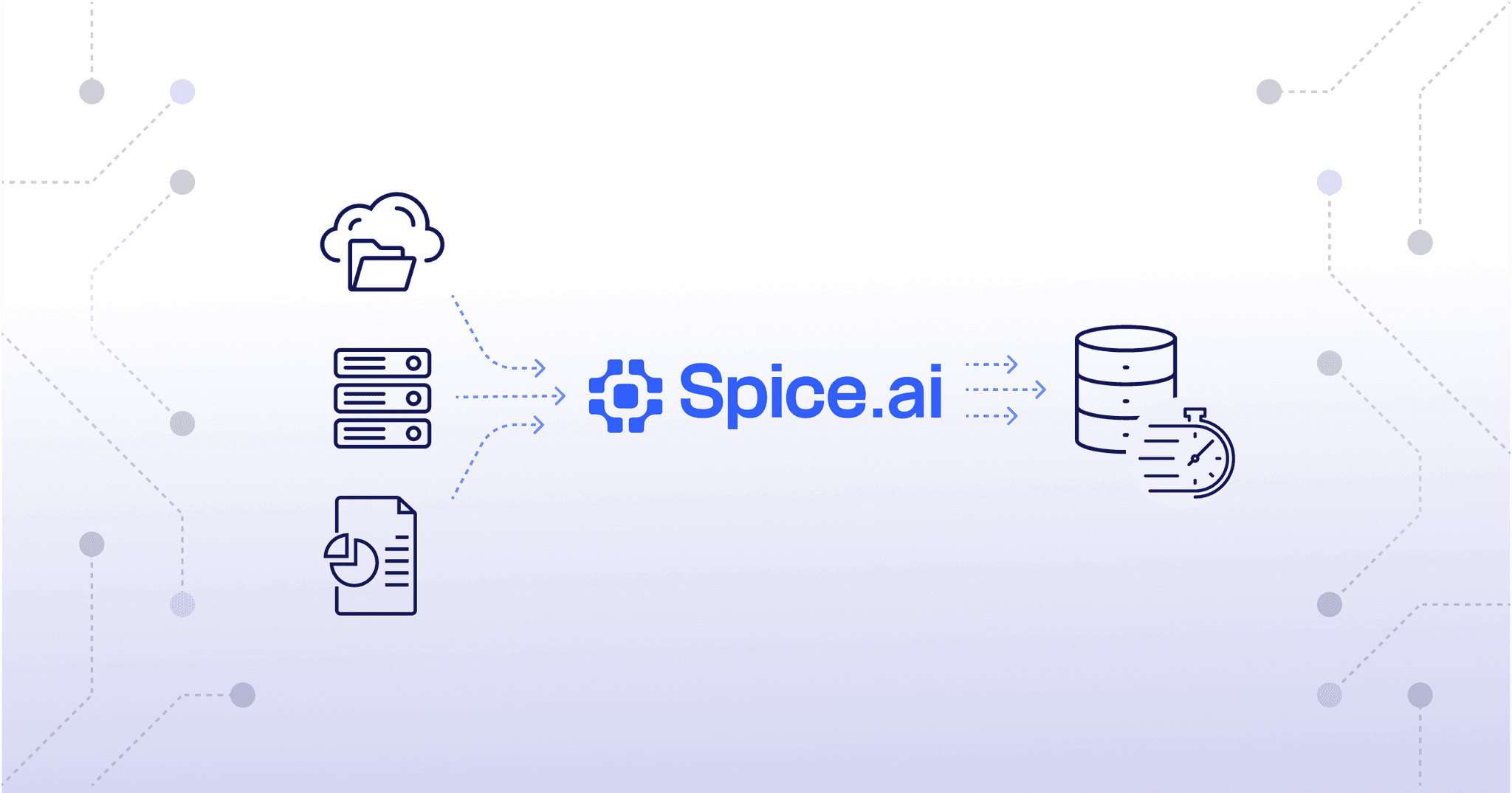 Getting Started with Spice.ai SQL Query Federation & Acceleration