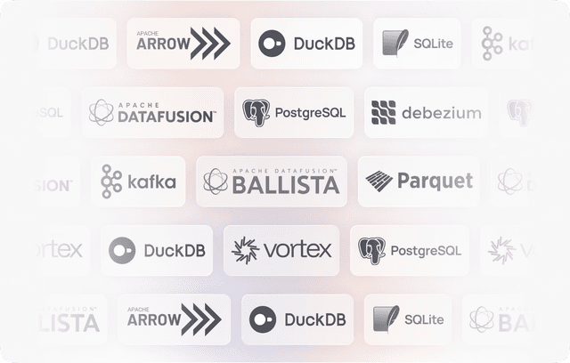 SQL Federation & Acceleration | Spice AI