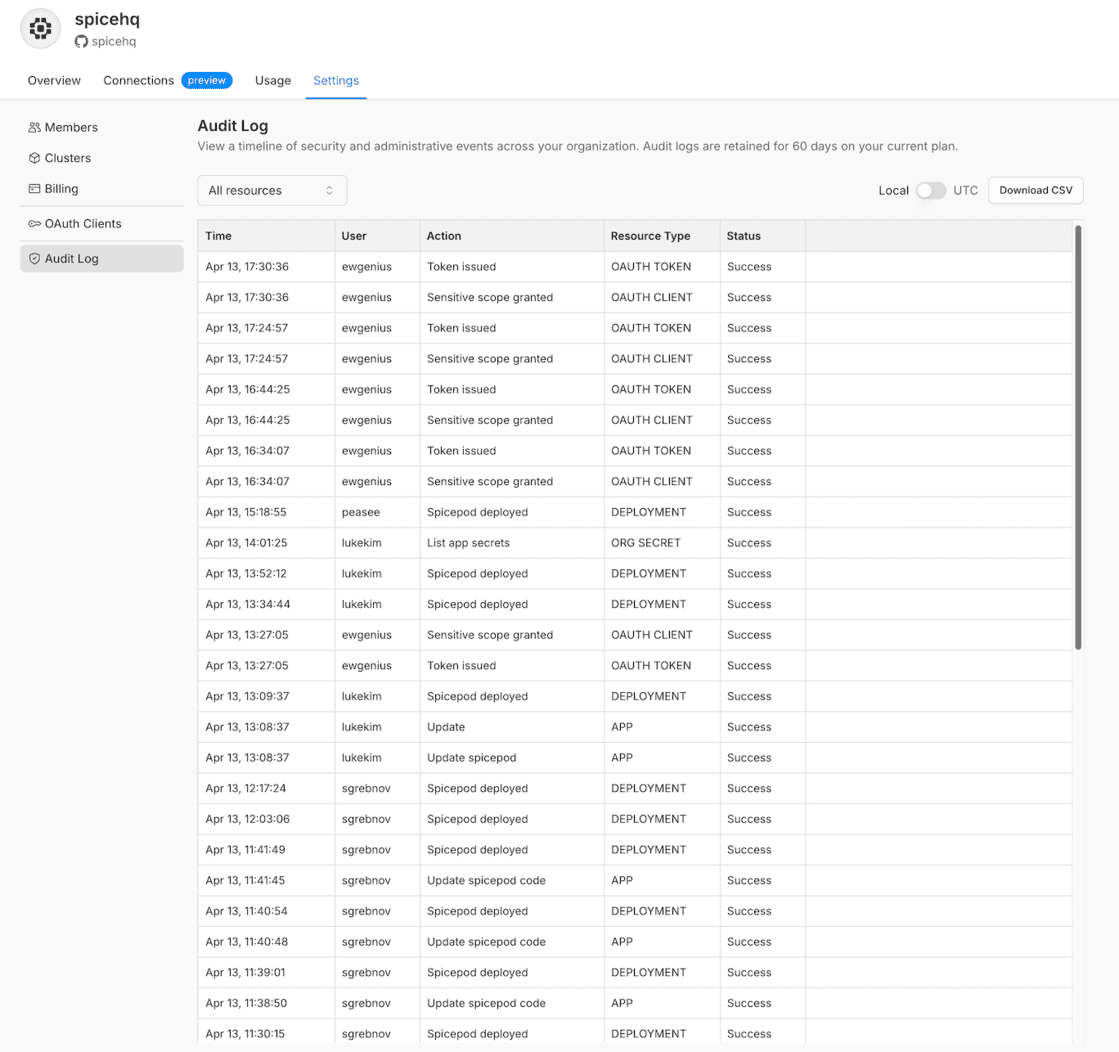 Spice Cloud audit log showing organization activity history