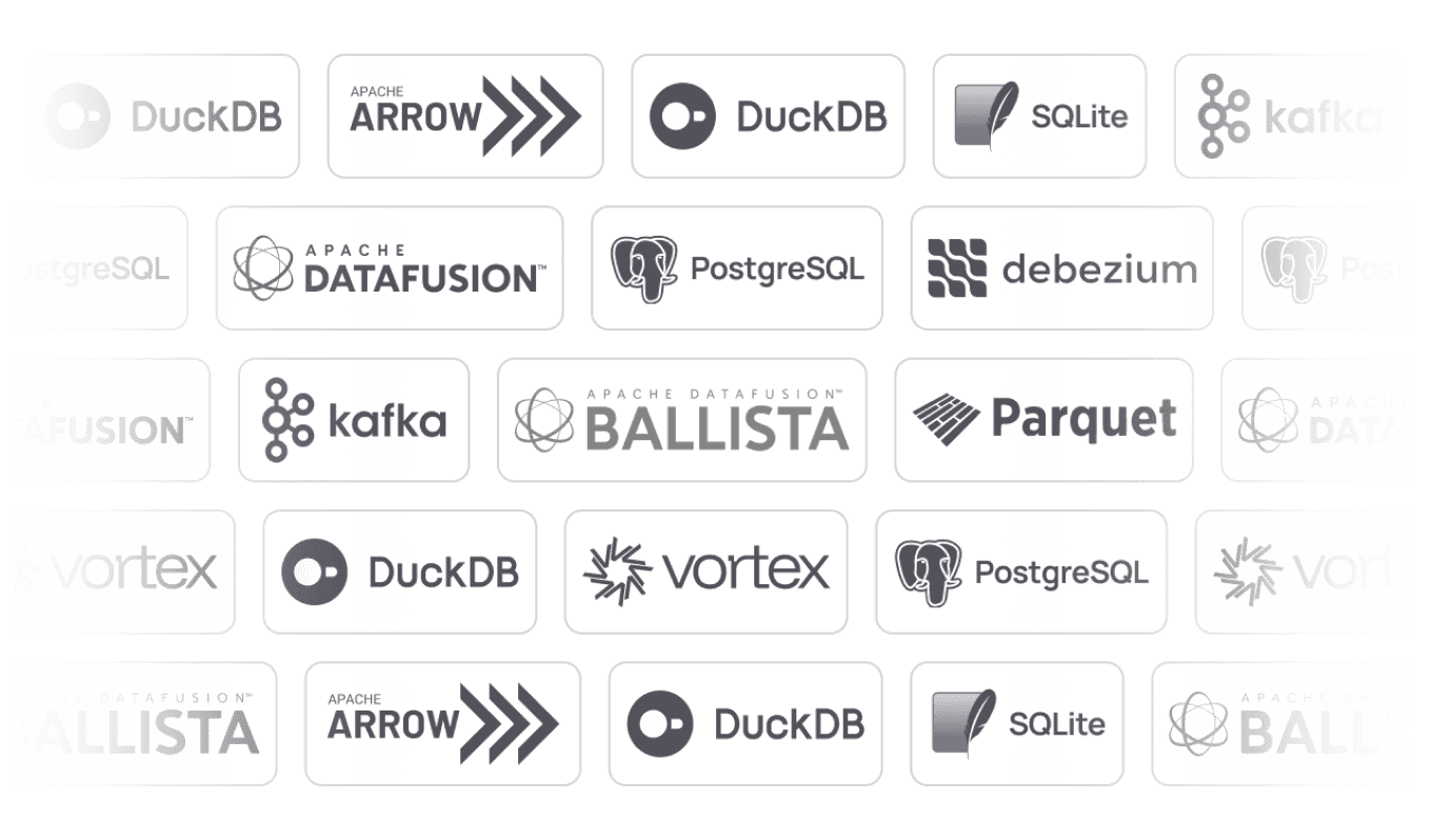 Grid of open-source project logos including Apache DataFusion, Apache Arrow, DuckDB, SQLite, PostgreSQL, Kafka, Debezium, Parquet, and Vortex
