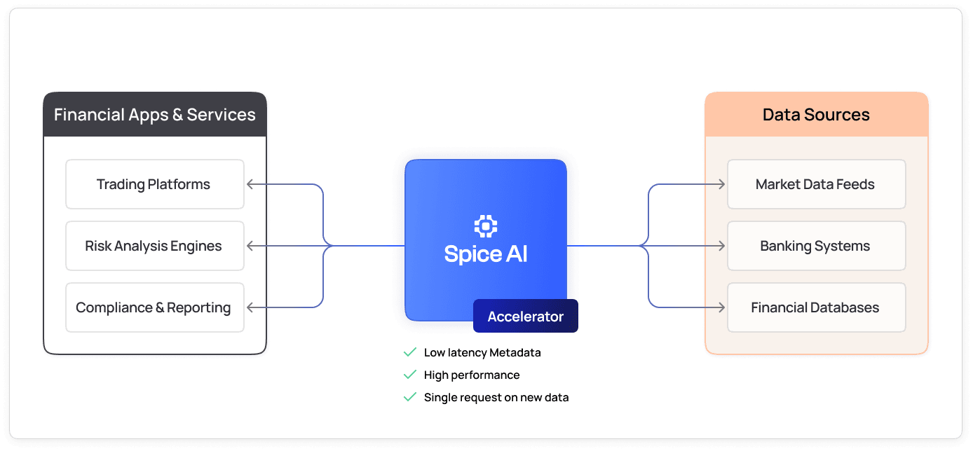industry_financial_services_header