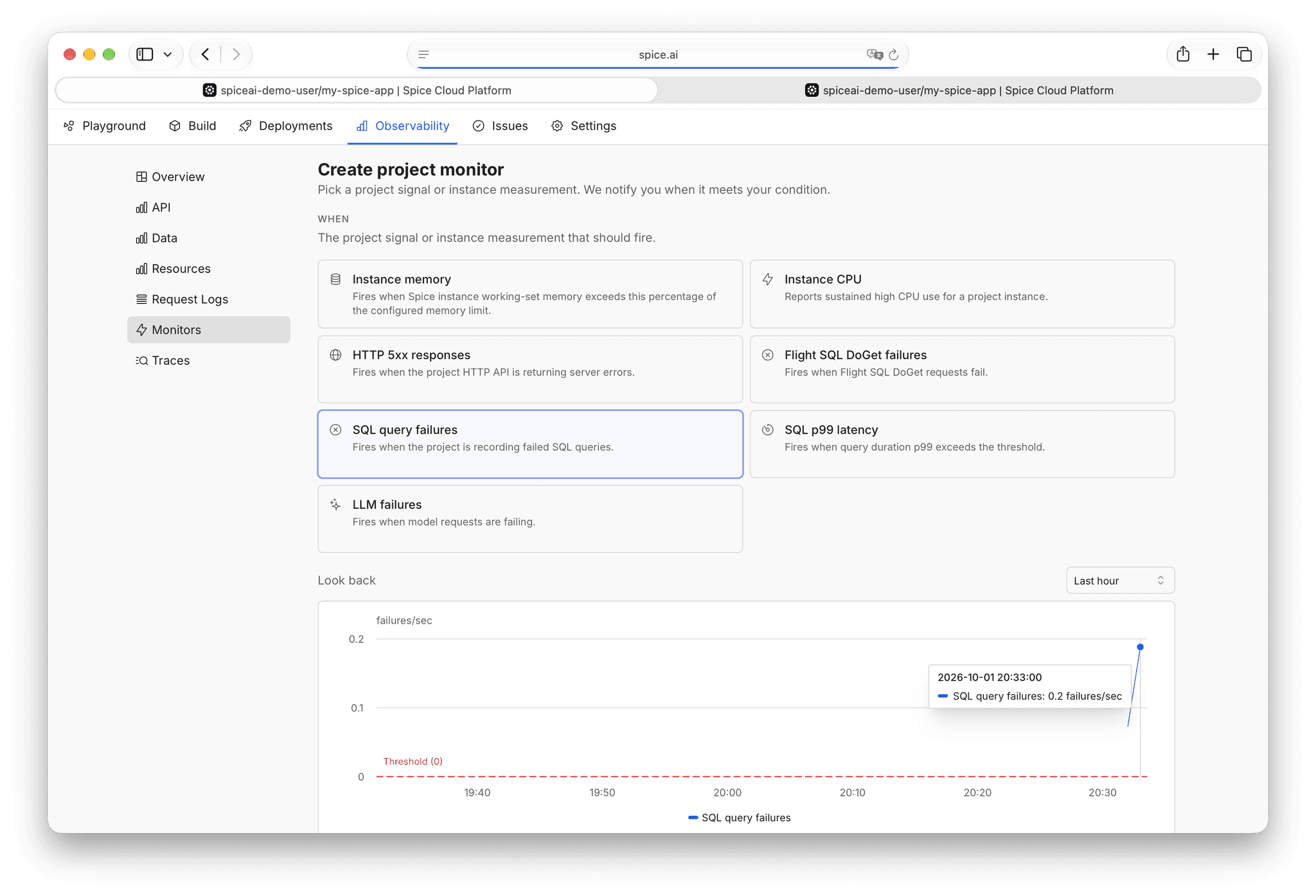 Spice Cloud monitor signal options and SQL query failure chart