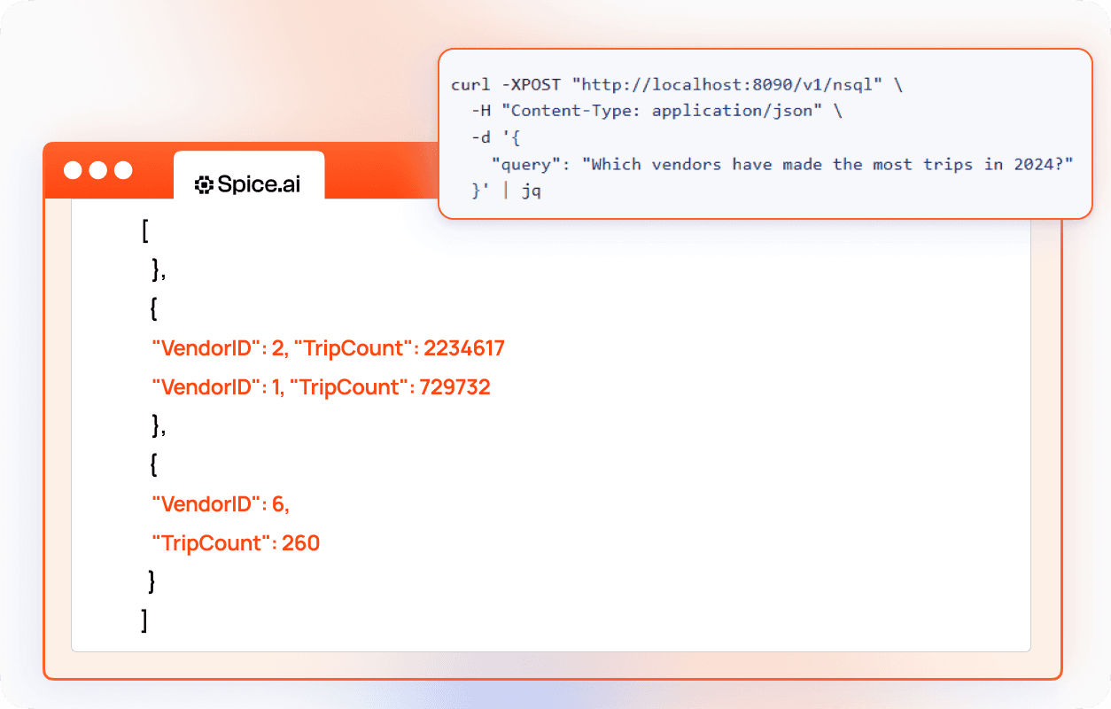 LLM Inference_ Native Text-to-SQL generation2